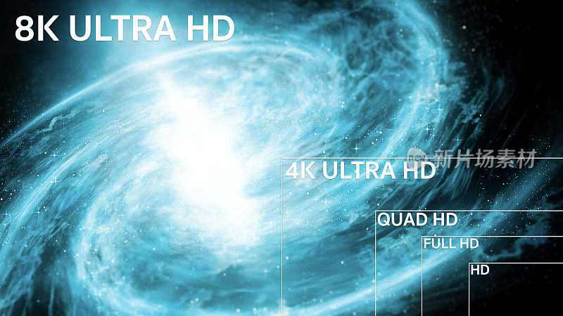 8K, 4K，全高清，高清标准电视分辨率大小